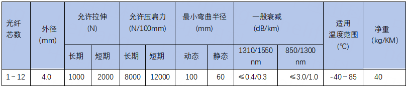 图片22.png 图片22.png