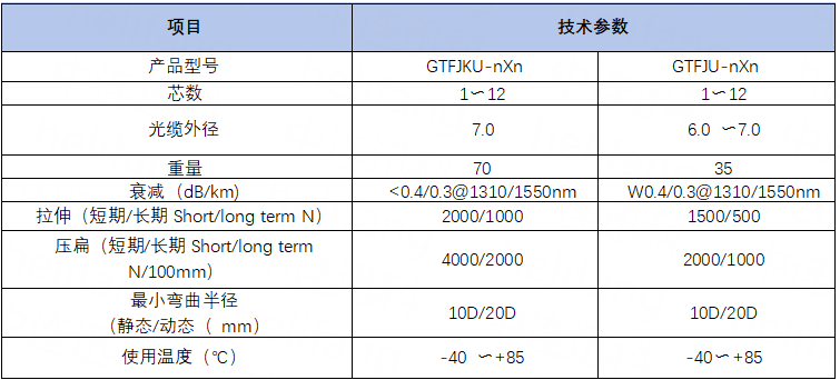 微信图片_2025-08-04_152900_601.png 微信图片_2025-08-04_152900_601.png