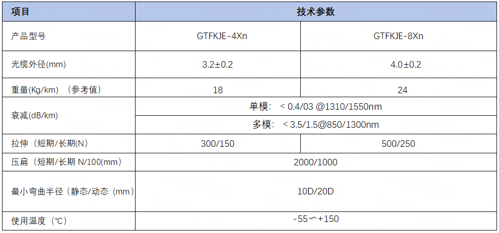 微信图片_2025-08-04_154431_551.png 微信图片_2025-08-04_154431_551.png