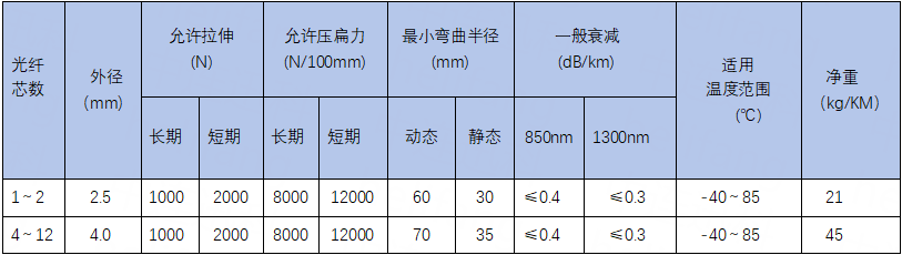 微信图片_2025-08-04_145711_759.png 微信图片_2025-08-04_145711_759.png