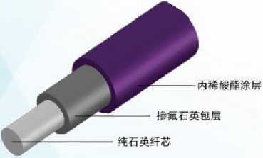 图片2(2).png 图片2(2).png