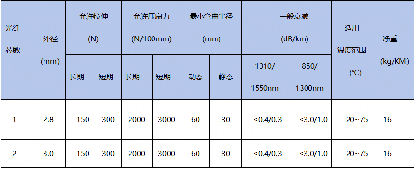 图片8.png 图片8.png
